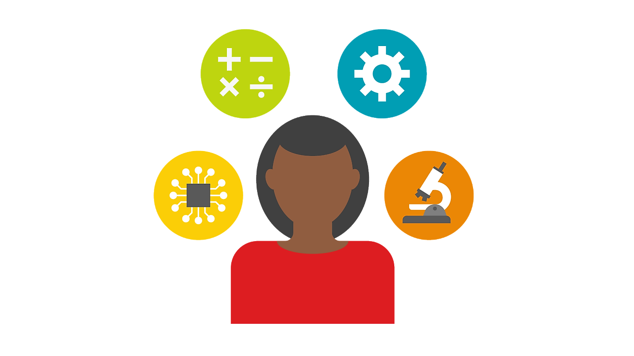 Graphic of a woman with thoughts of STEM
