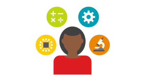 Graphic of a woman with thoughts of STEM